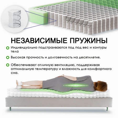 Матрас 160х200 Фантазия-Джаз 