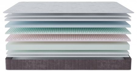 Матрас Альтаир 1600*2000