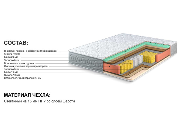 Матрас Престиж-Удачный 1600*2000