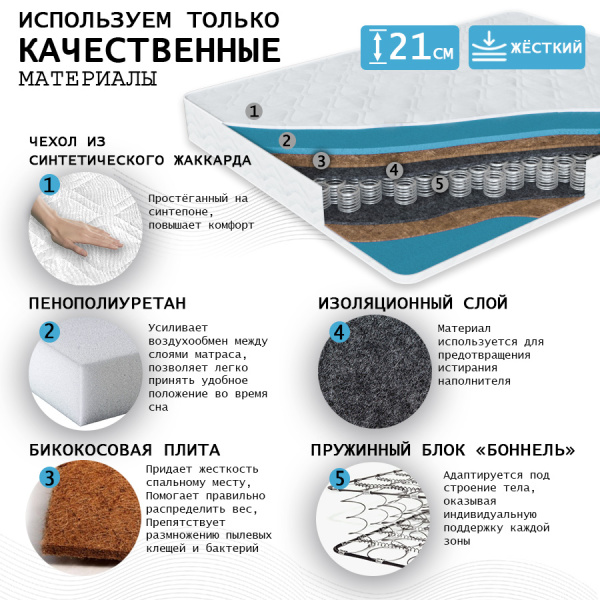 Матрас "КОМФОрт- 3 РИДЖ"  1400*2000