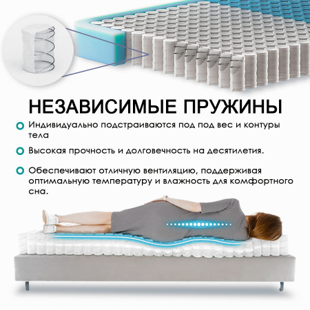 Матрас Комфорт Спума 800*2000