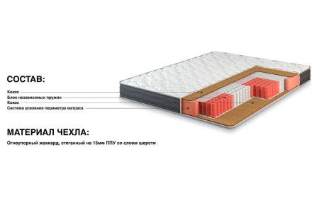 Матрас Престиж-Добрый 1600*2000