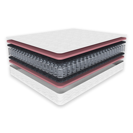 Матрас Комфорт 1 ЛАКС 1400*2000