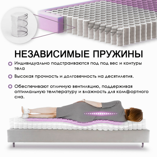 Матрас 140х200 Престиж Удачный